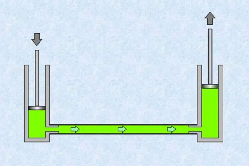 CÔNG TY TNHH SX TM XUẤT NHẬP KHẨU THIẾT BỊ MÁY MÓC KATA