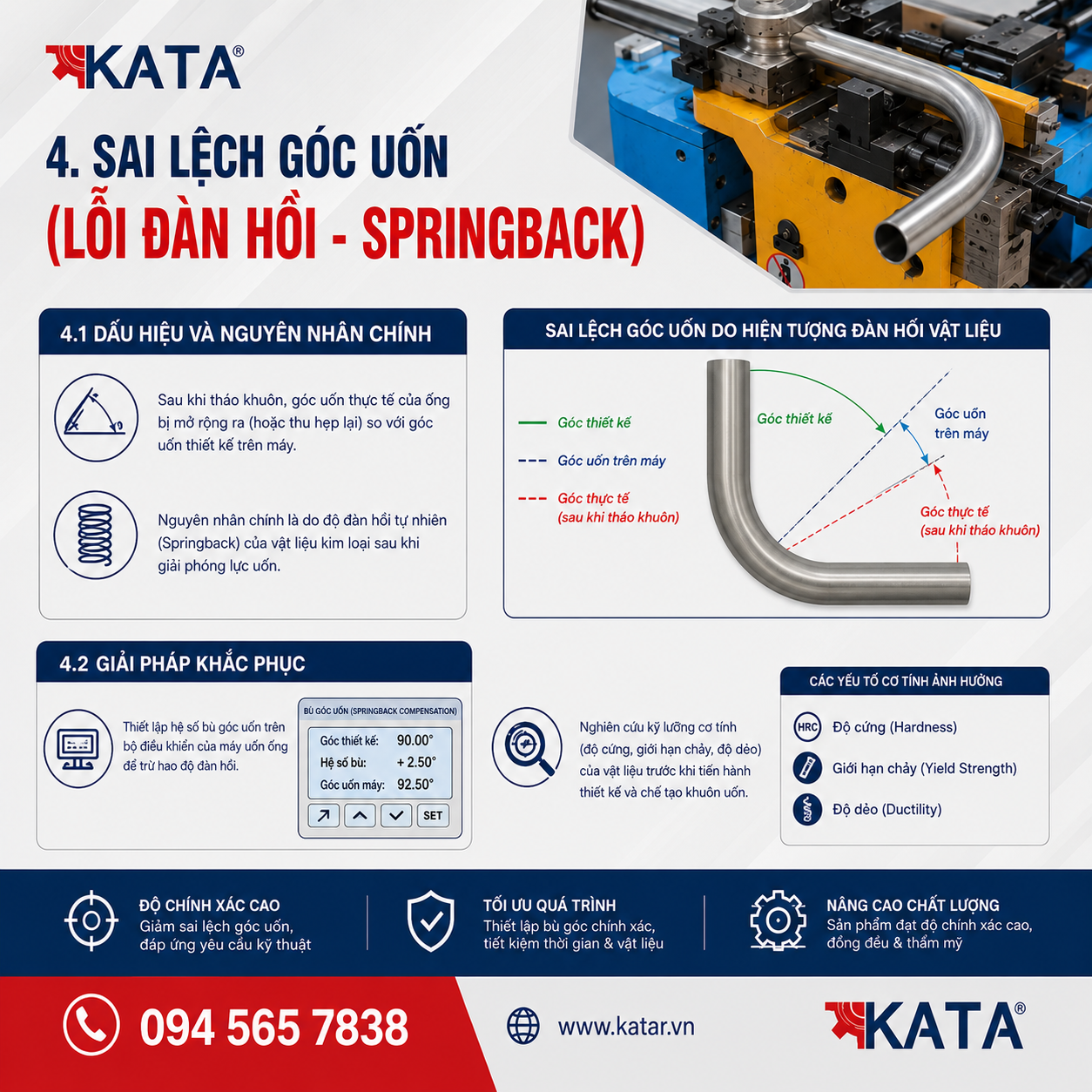 Lỗi Biến Dạng Khi Sử Dụng Máy UỐn Ống Nguyên Nhân Và Cách Khắc Phục Chi Tiết